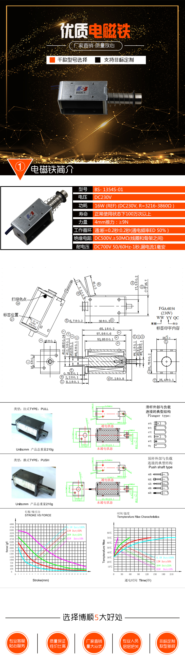 博顺详情有参数表.jpg