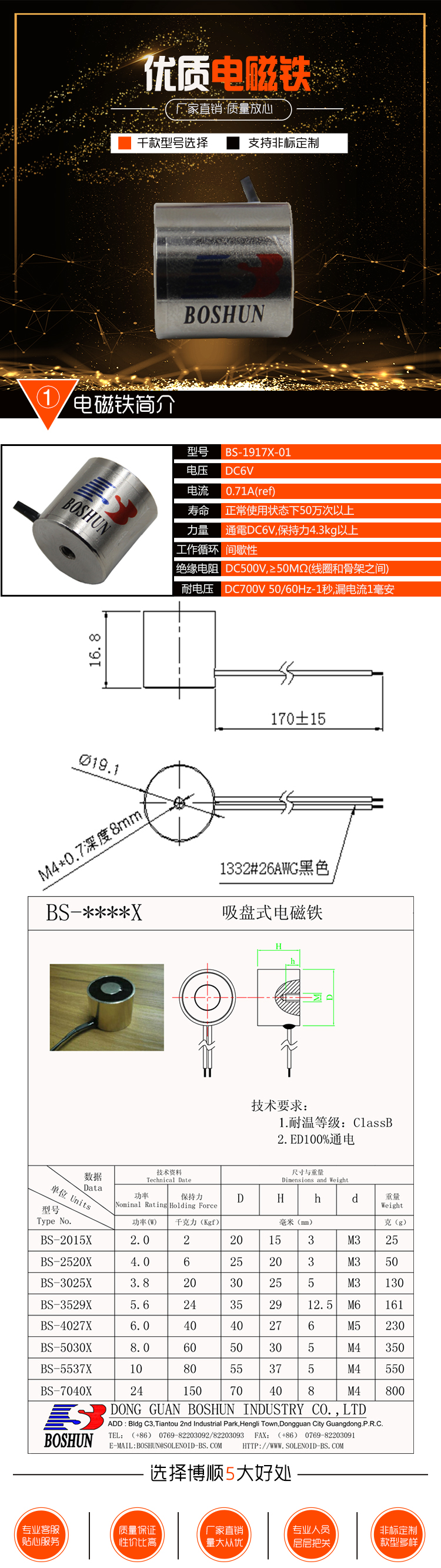 电磁铁吸盘BS-1917X-01