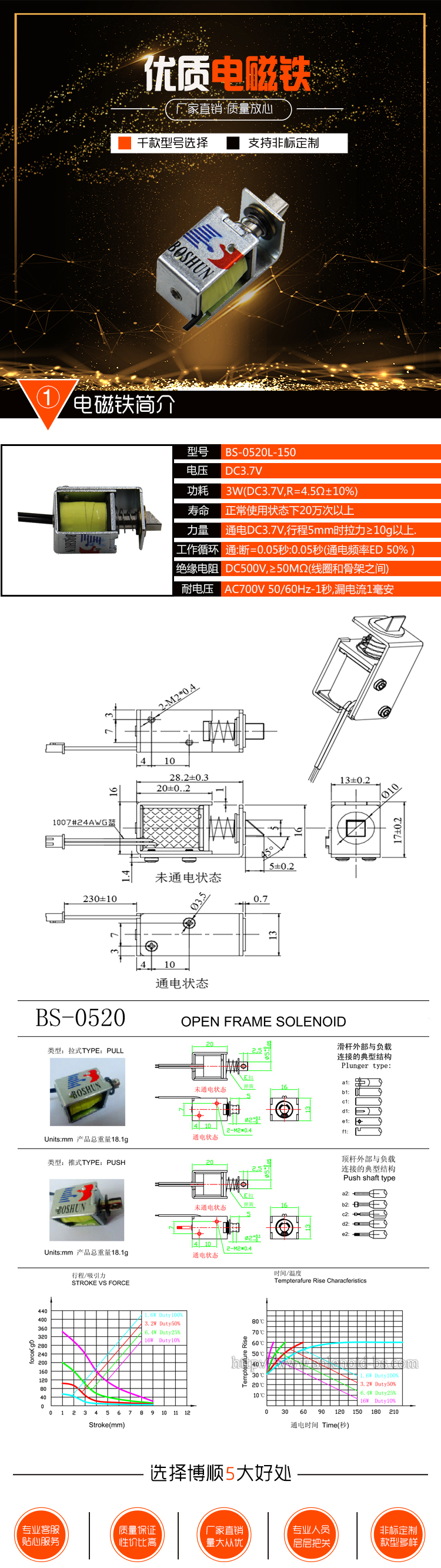 美团外卖箱电磁锁 BS-0520L-150