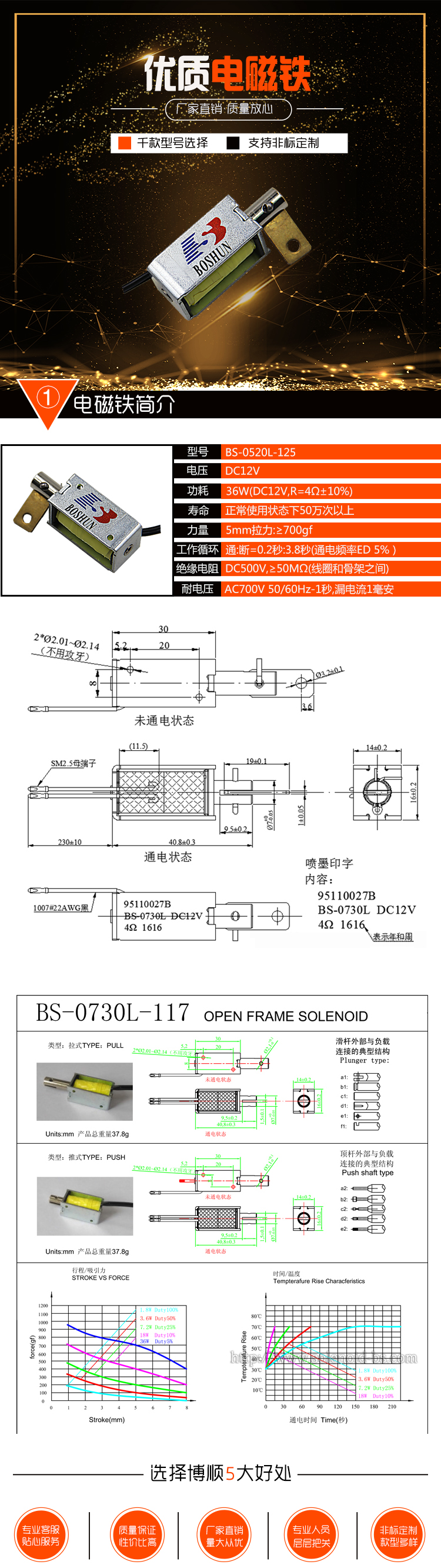 快递投放箱电磁铁 BS-0730L-117