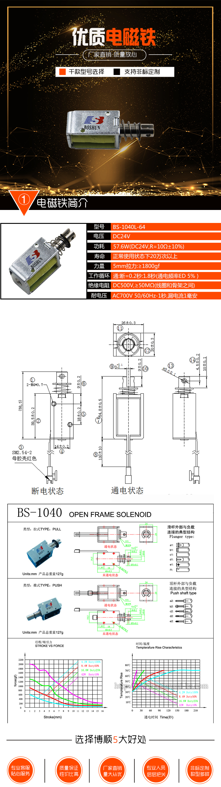 拉制动器电磁铁BS-1040L-64