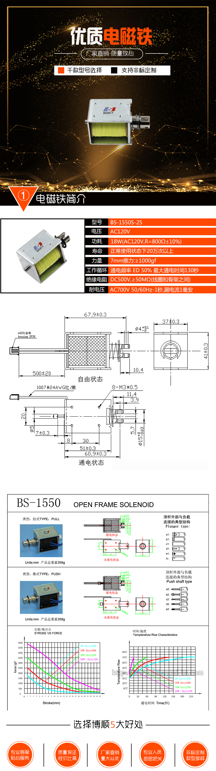 屏蔽门电磁锁BS-1550S-25