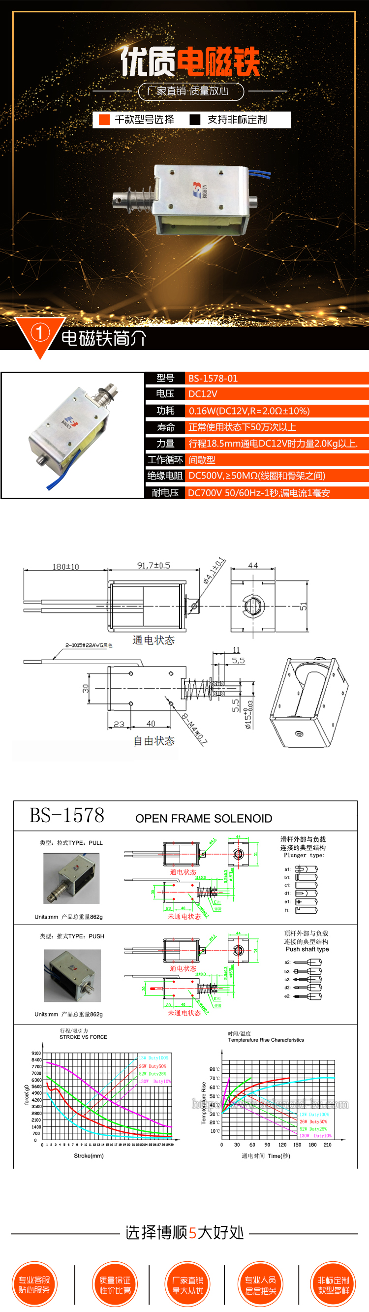 家庭喷枪设备电磁铁BS-1578-01