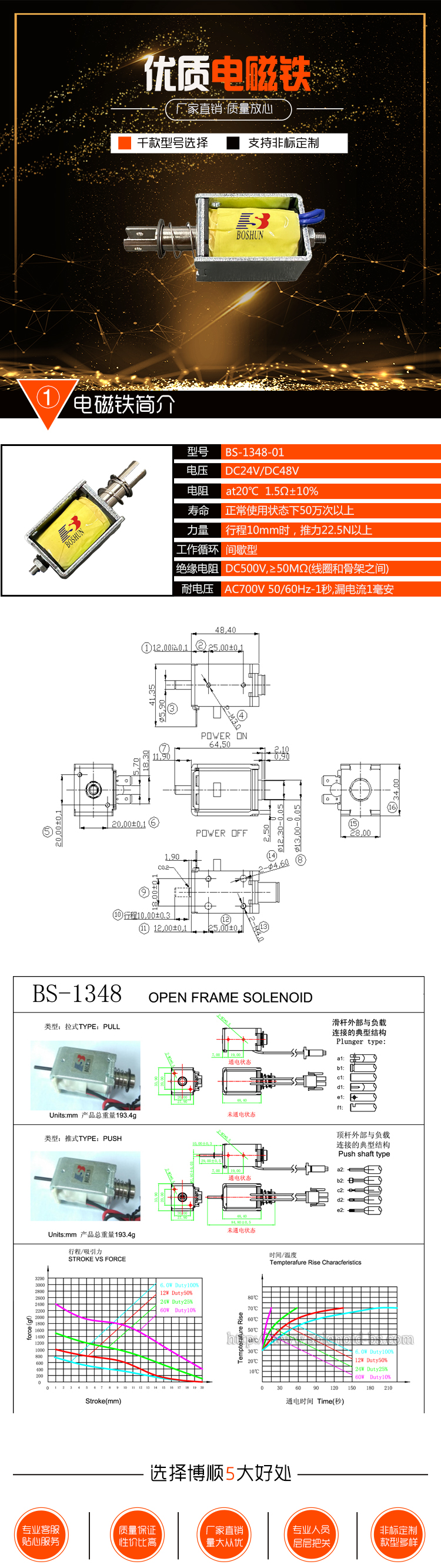 变频器电磁铁BS-1348-01