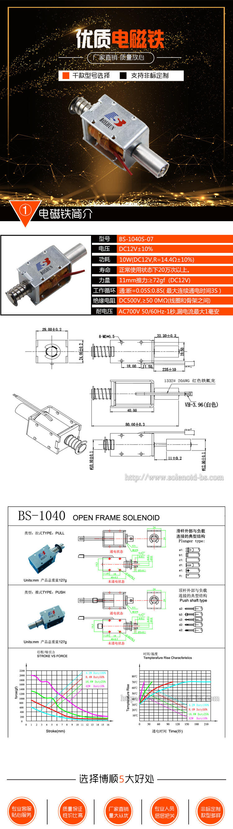 推拉式电磁铁 BS-1040S-07