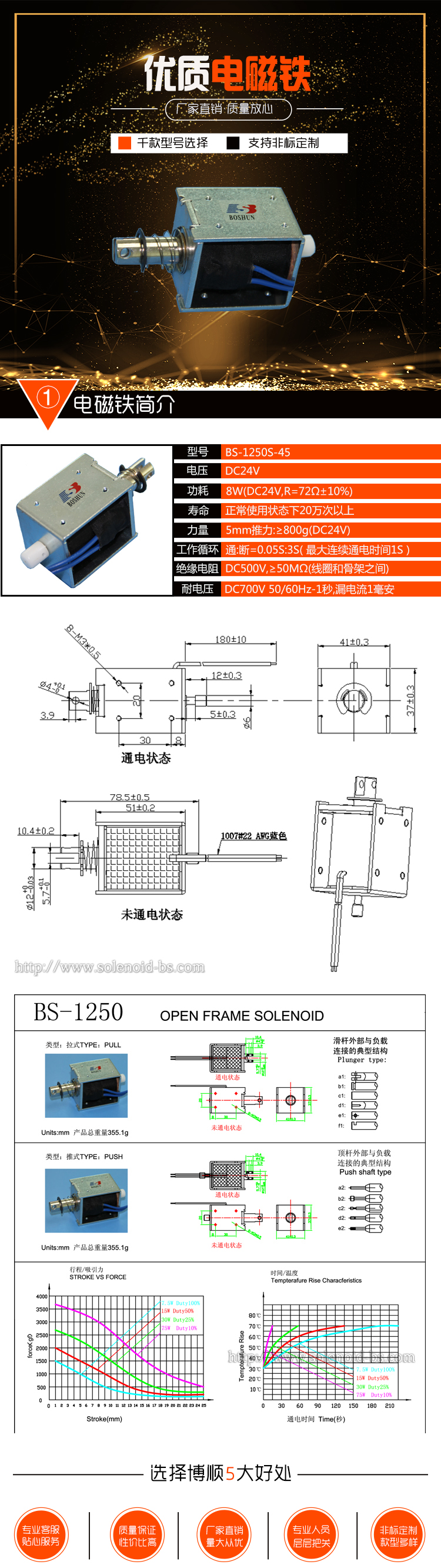 智能箱柜电磁锁BS-1250S-45