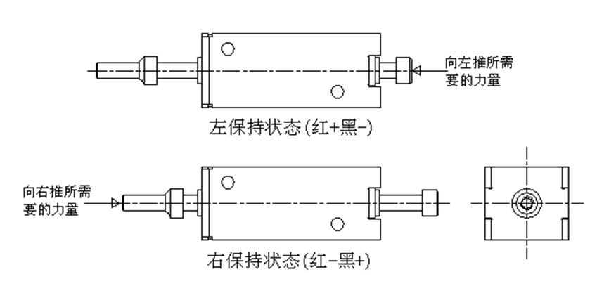 双保持式电磁铁保持力测试图