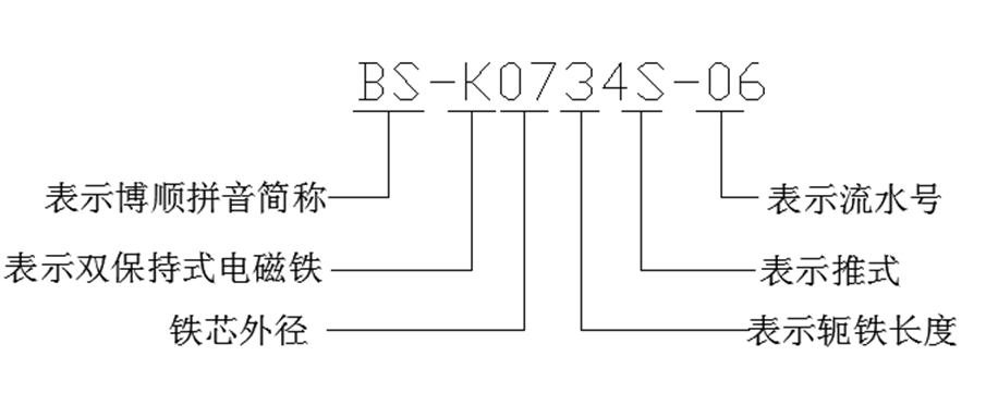 双保持式电磁铁命名