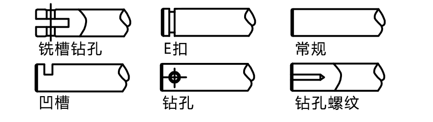 电磁铁可动铁芯结构