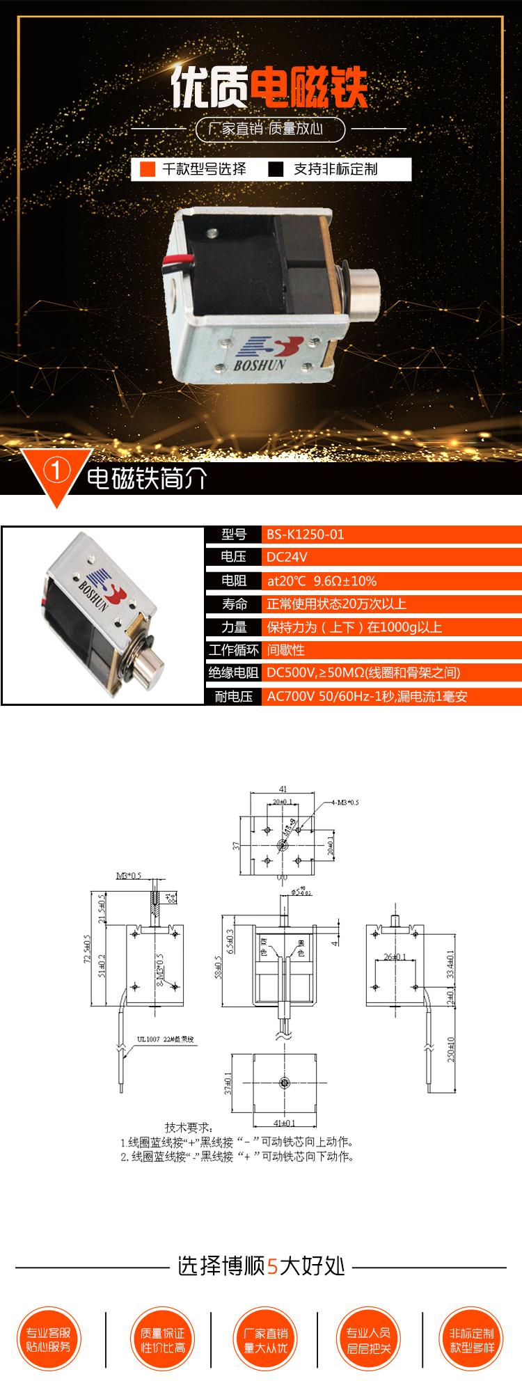 BS-K1250-01