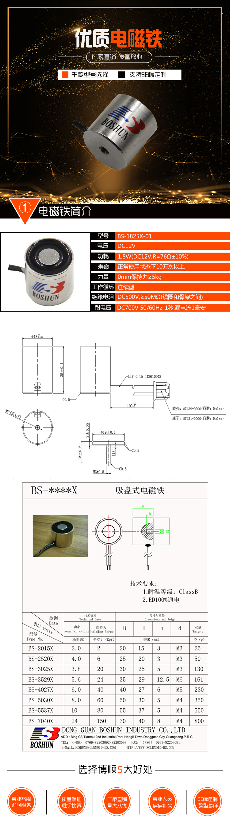 电磁铁吸盘 BS-1825X-01