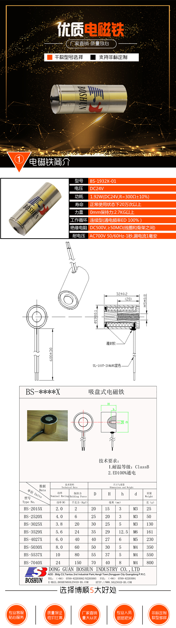 电磁吸盘BS-1932X-01