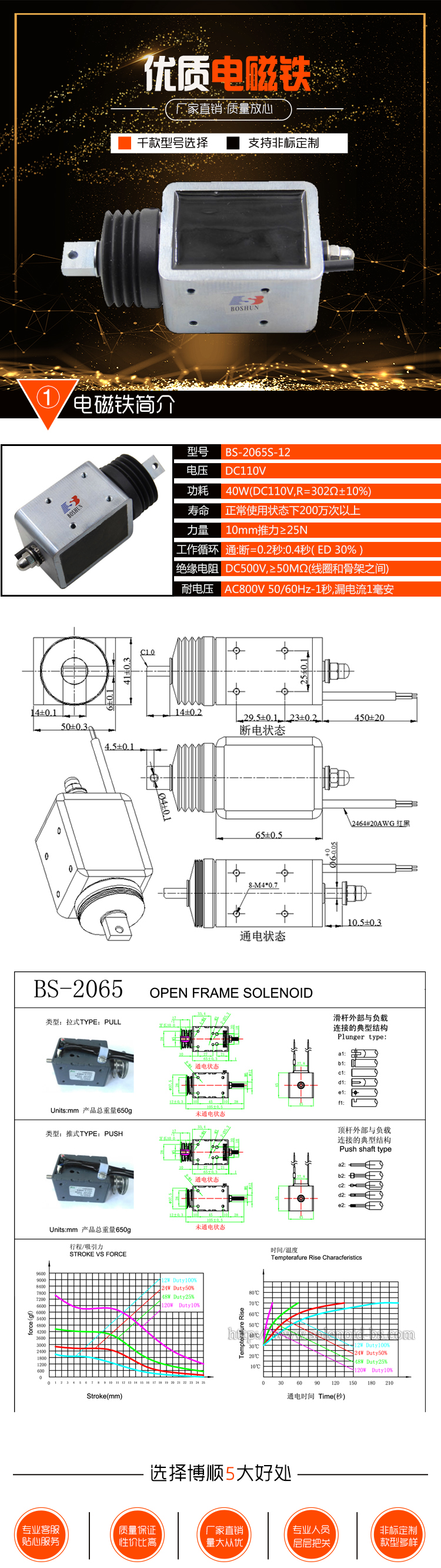 防水电磁铁BS-2065S-12