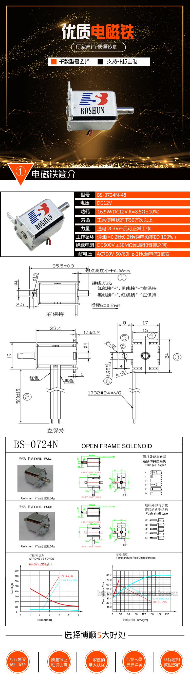 通讯设备电磁铁BS-0724N-48