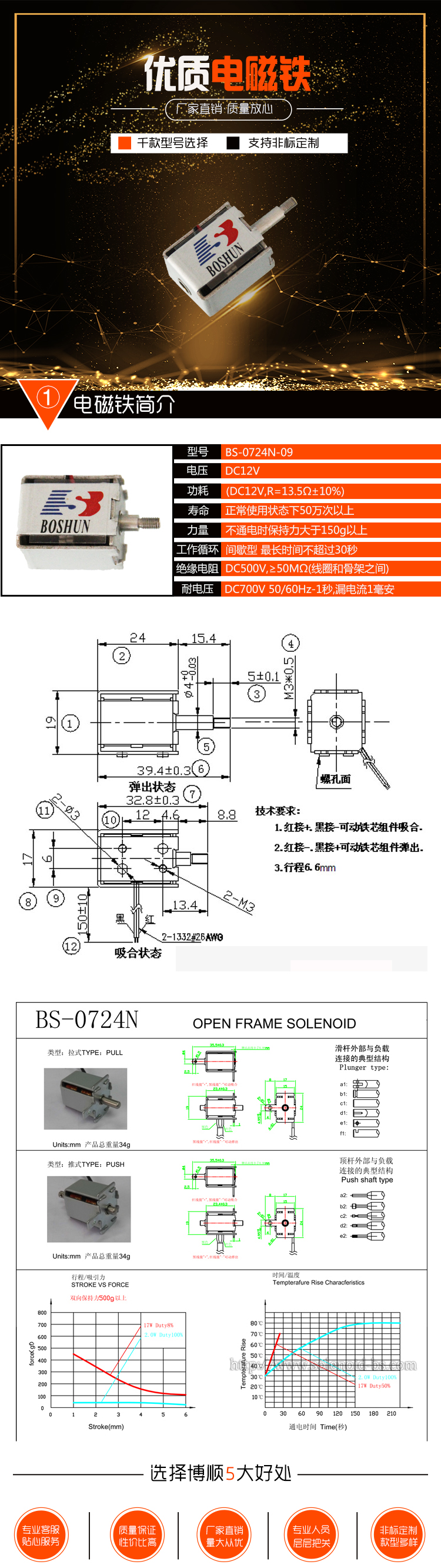 氙气大灯透镜变光电磁铁BS-0724N-09