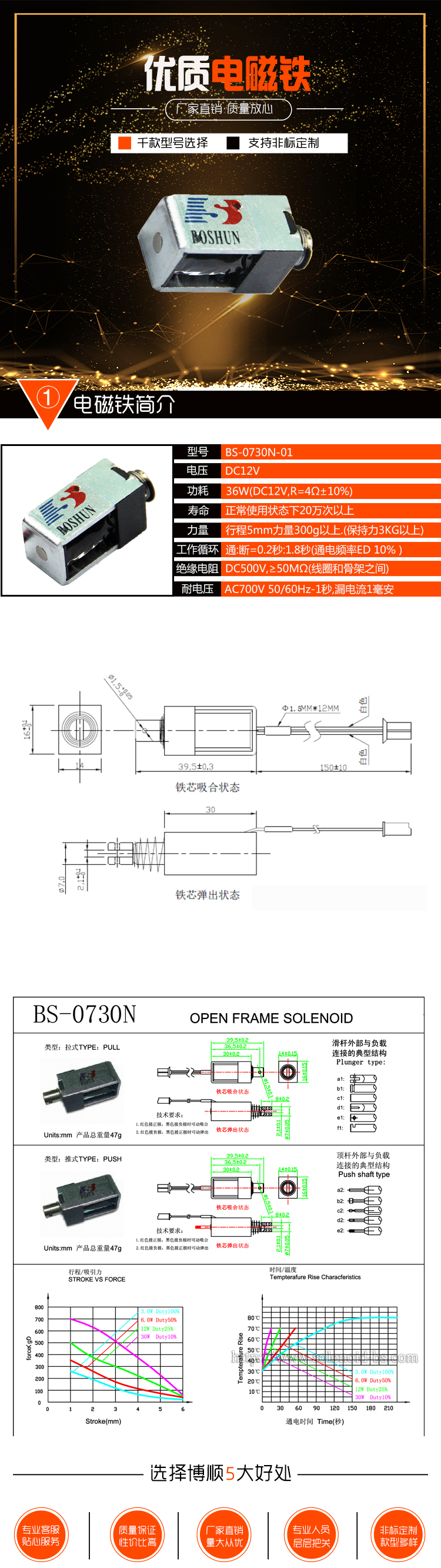 BS-0730N-01