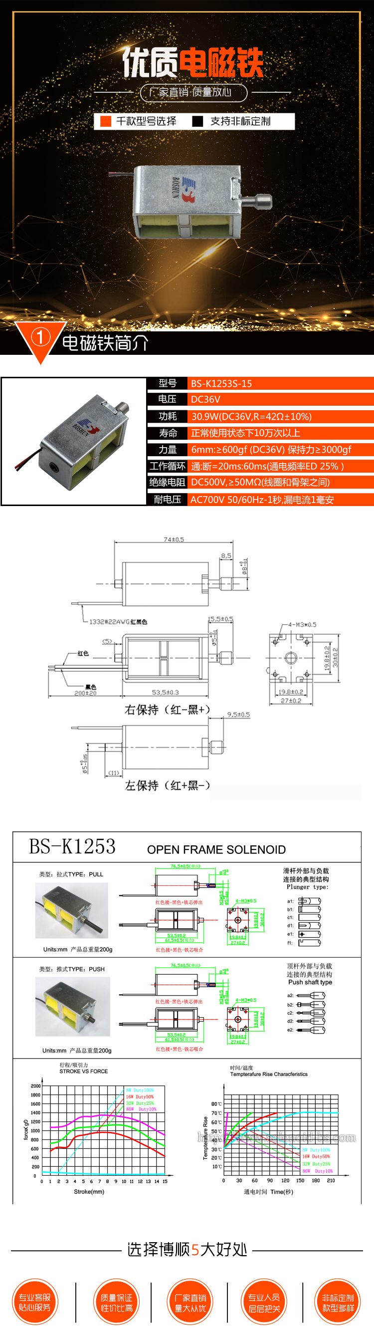 电脑横机电磁铁