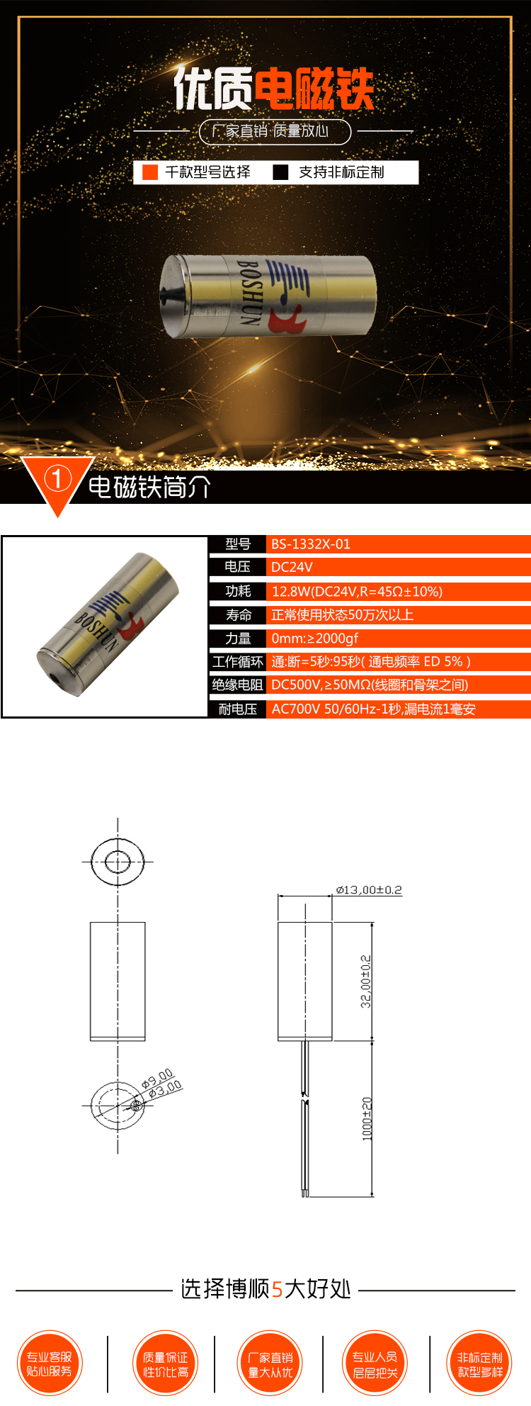 电磁铁吸盘 BS-1332X-01