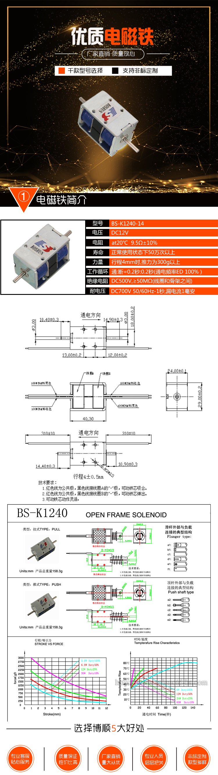 家用电器电磁铁 BS-K1240-14