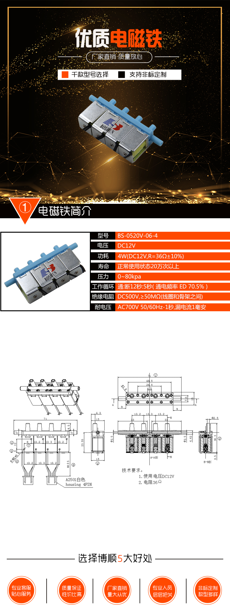 BS-0520V-06-4