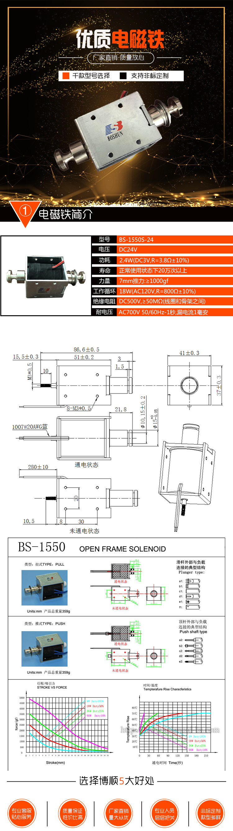 推式式电磁铁