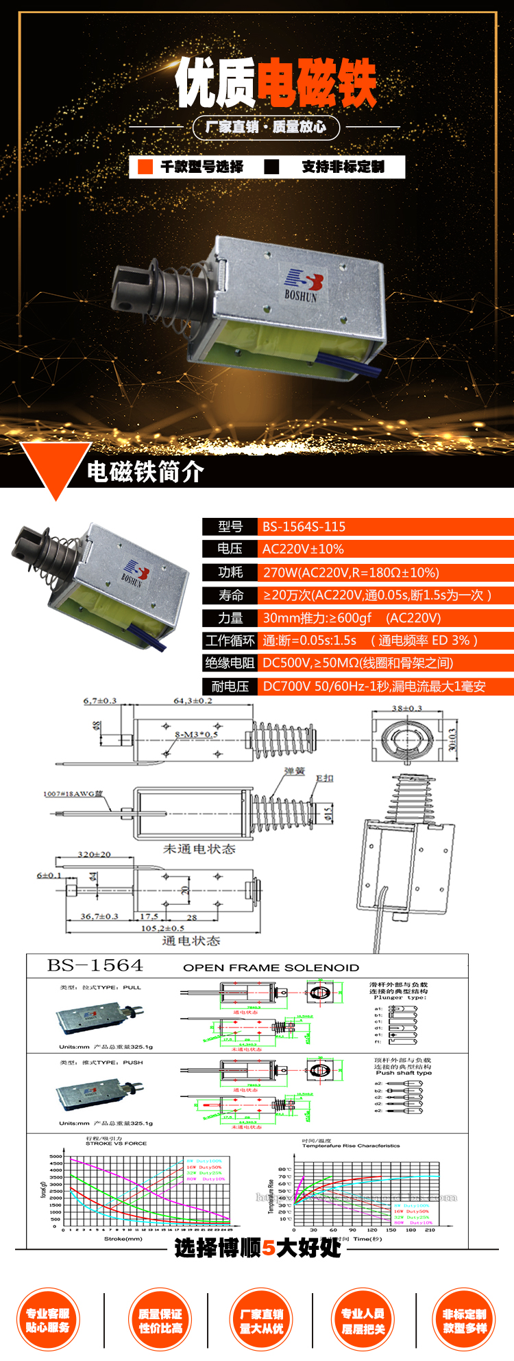 电梯限速器电磁铁