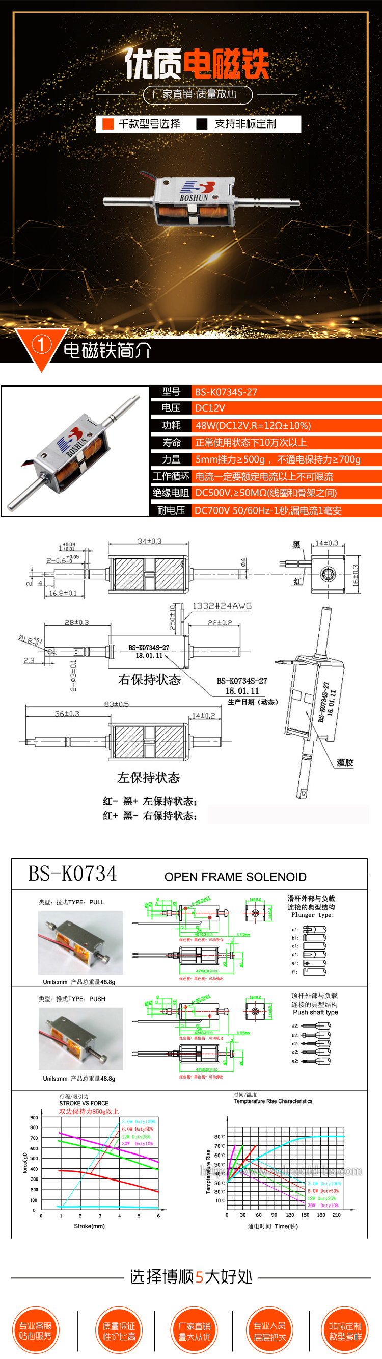 BS-K0734S-27