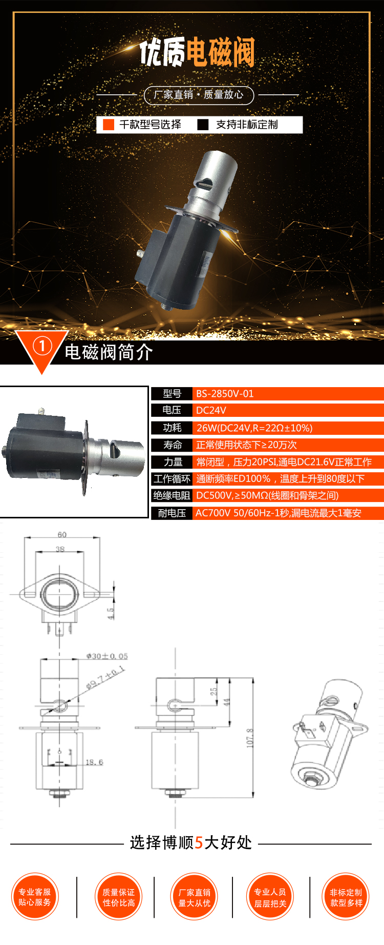 夹管阀 BS-2850V-01详情图